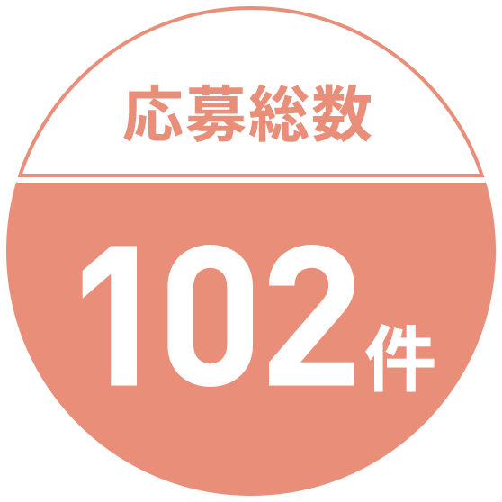 応募総数102件