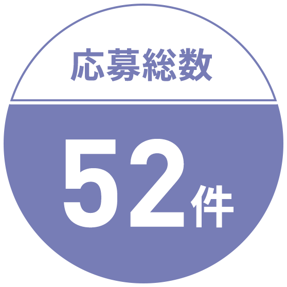 応募総数52件