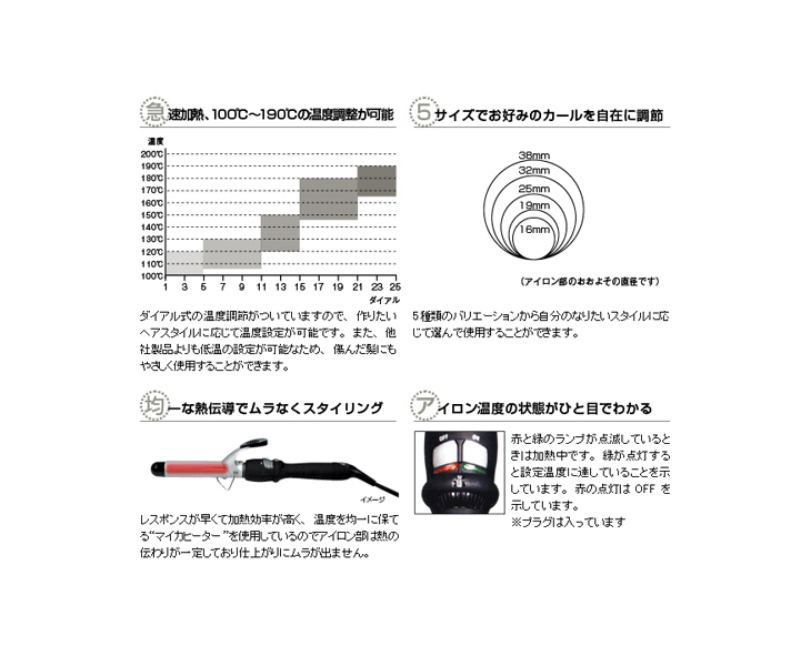 アイビル DHセラミックアイロン | トリコインダストリーズ