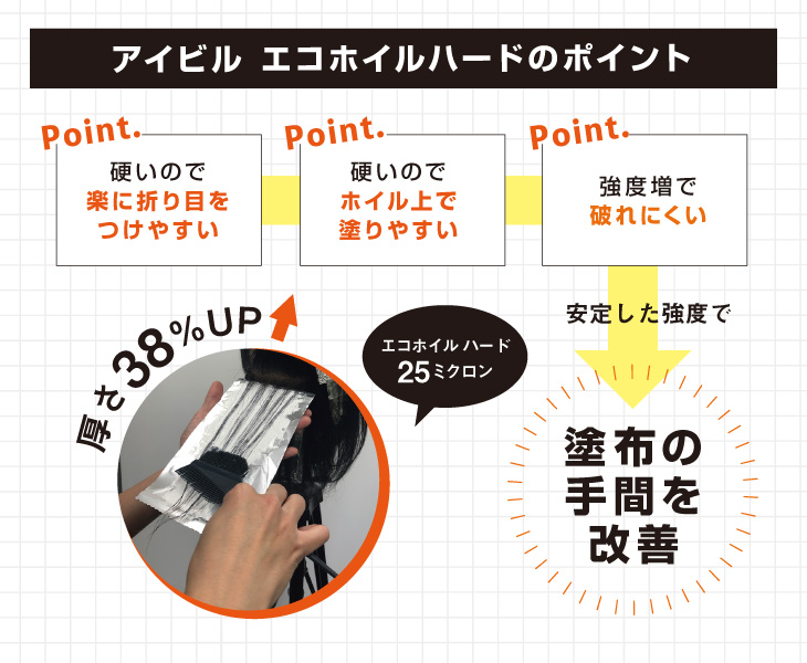 アイビル エコホイルシルバー ハード トリコインダストリーズ