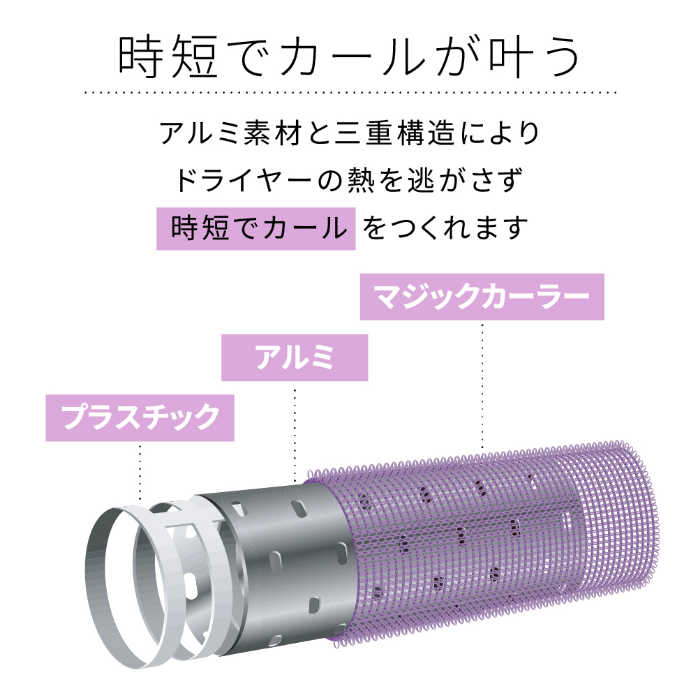 インザーエルゴプロ4XL（通常タイプXL〜2XL相当）片側500g以上 インザーエルゴプロ4XL（通常タイプXL〜2XL相当）片側500g以上